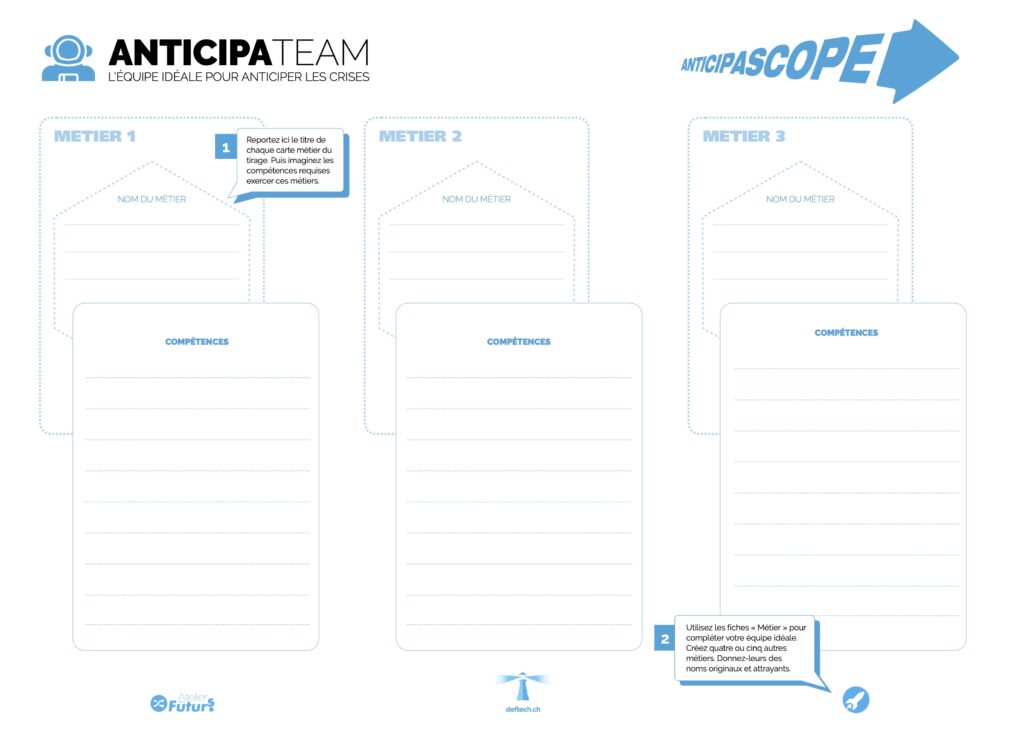 Canevas pour la construction de l'AnticipaTeam