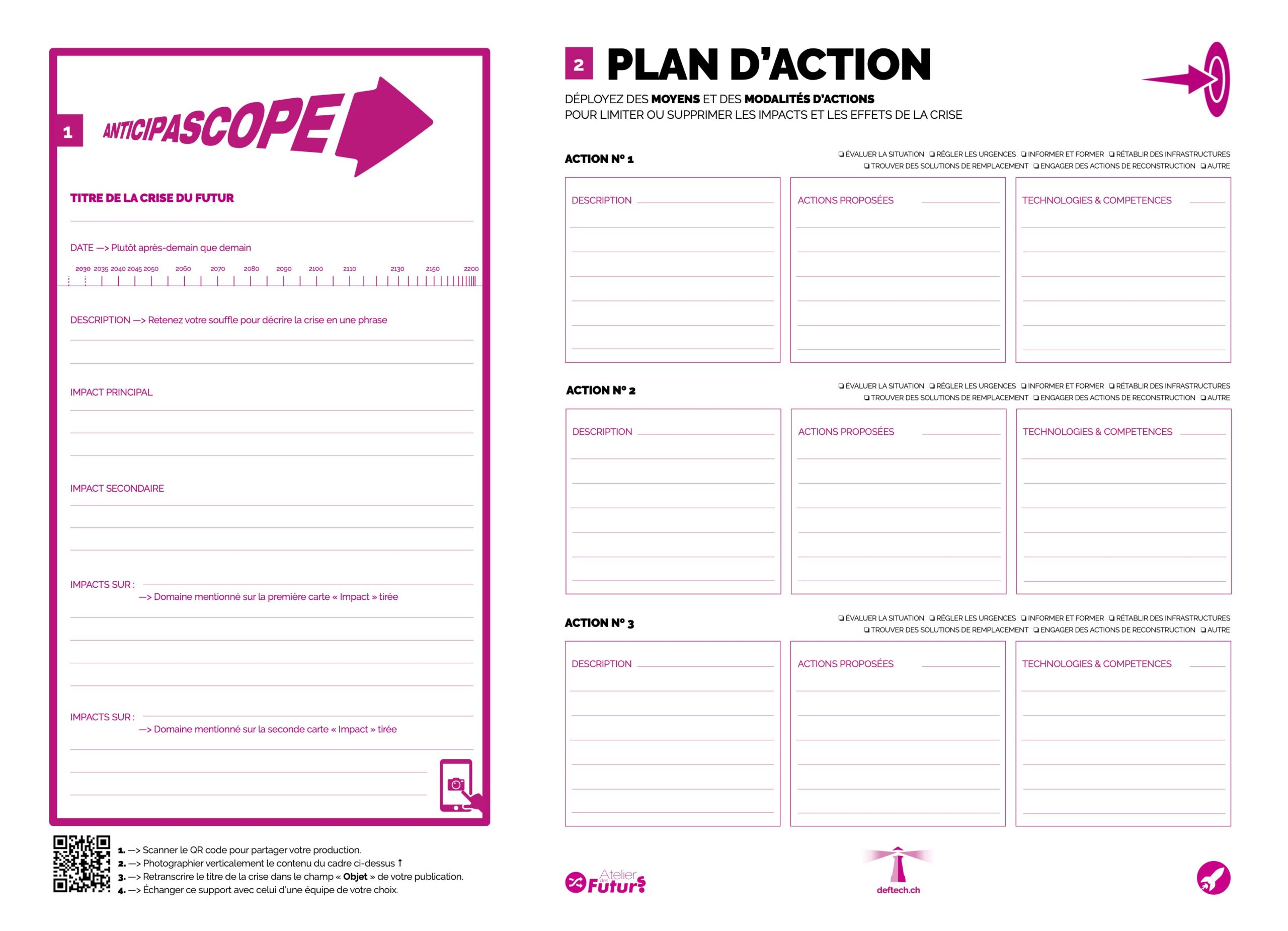 Template adapté pour un atelier de 60 minutes