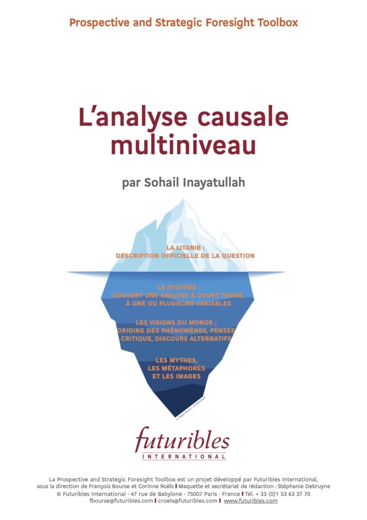 Document résumant l’analyse causale multiniveau faisant partie de La Prospective and Strategic Foresight Toolbox de L’association Futuribles International.