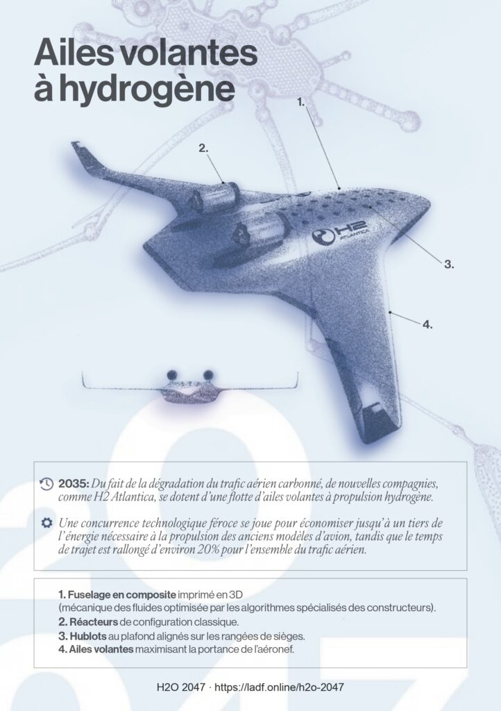 H2O·2047-concept-09