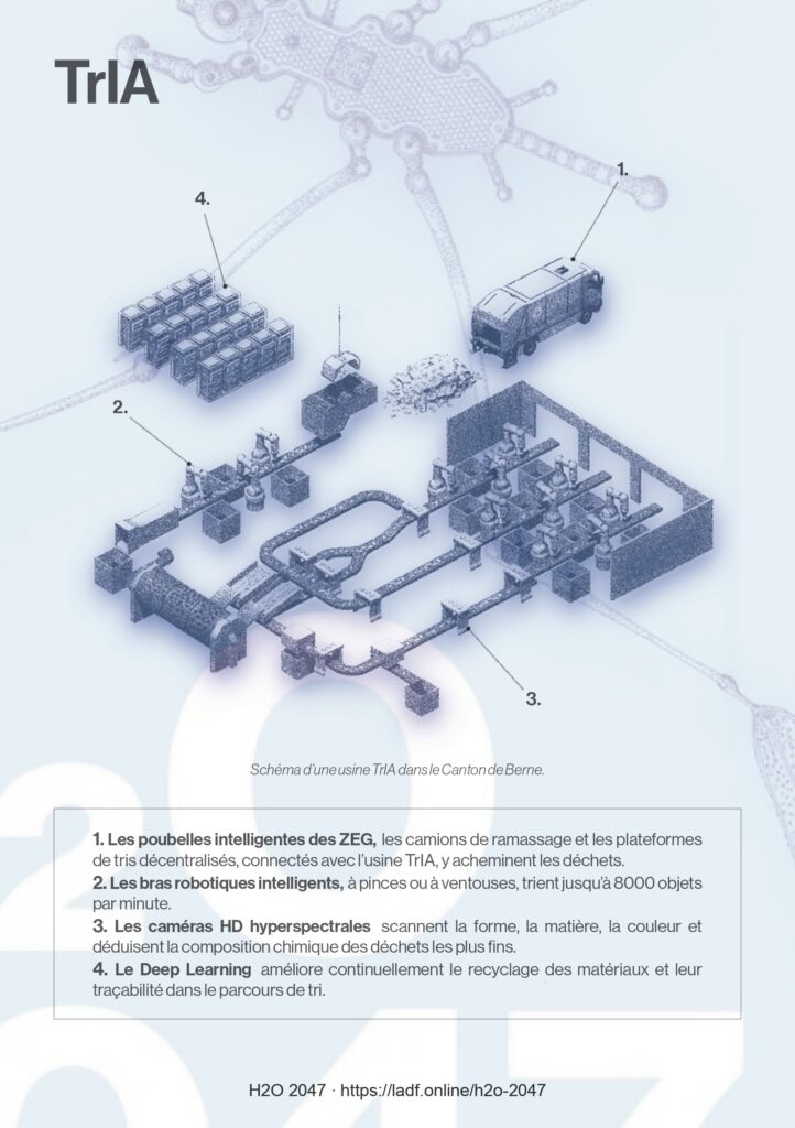 H2O·2047-concept-15