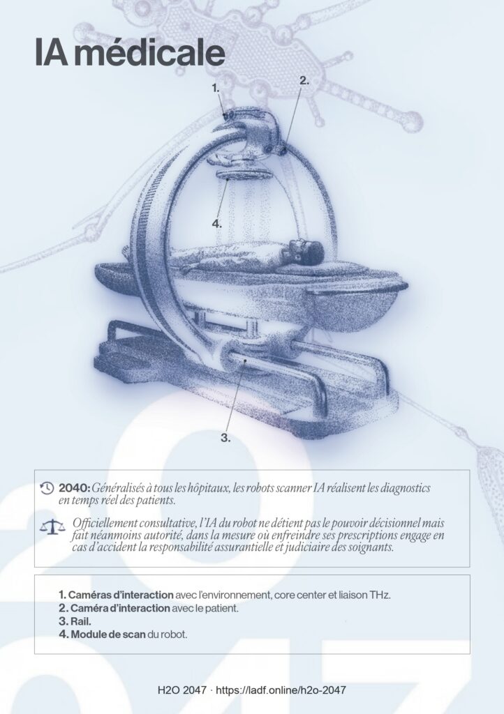 H2O·2047-concept-21