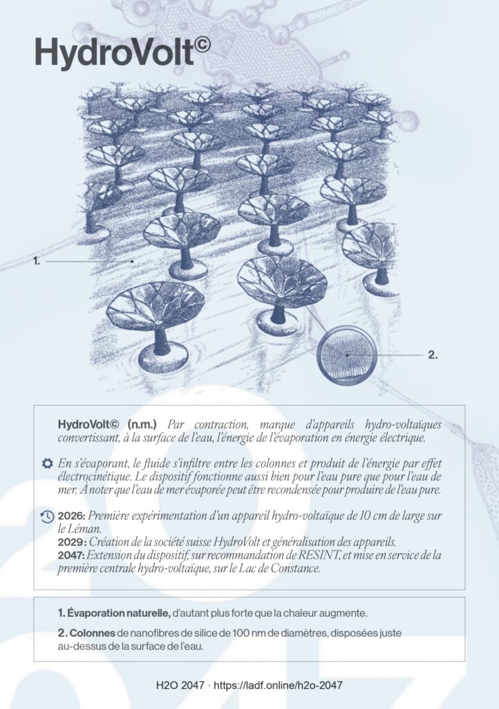 H2O·2047-concept-39