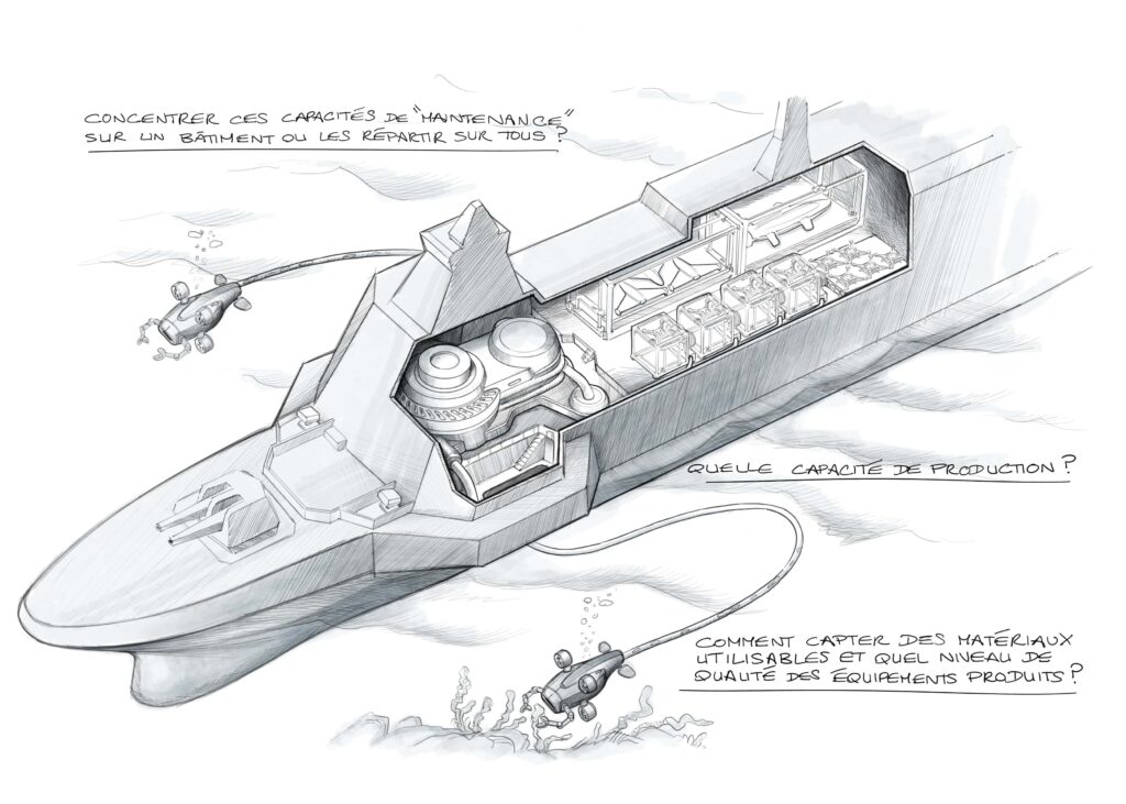 Esquisse du Navilab, capable de capter directement la matière en pleine mer, et ainsi prolonger l’autonomie du groupe naval